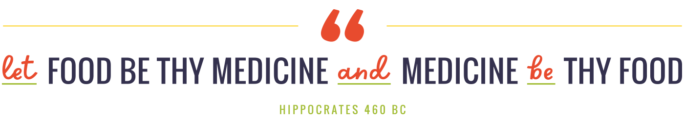 Quote, "Let Food be Thy Medicine and Medicine be Thy Food."